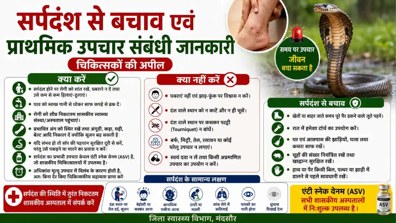 सर्पदंश से बचाव एवं प्राथमिक उपचार संबंधी जानकारी : चिकित्सकों की अपील
