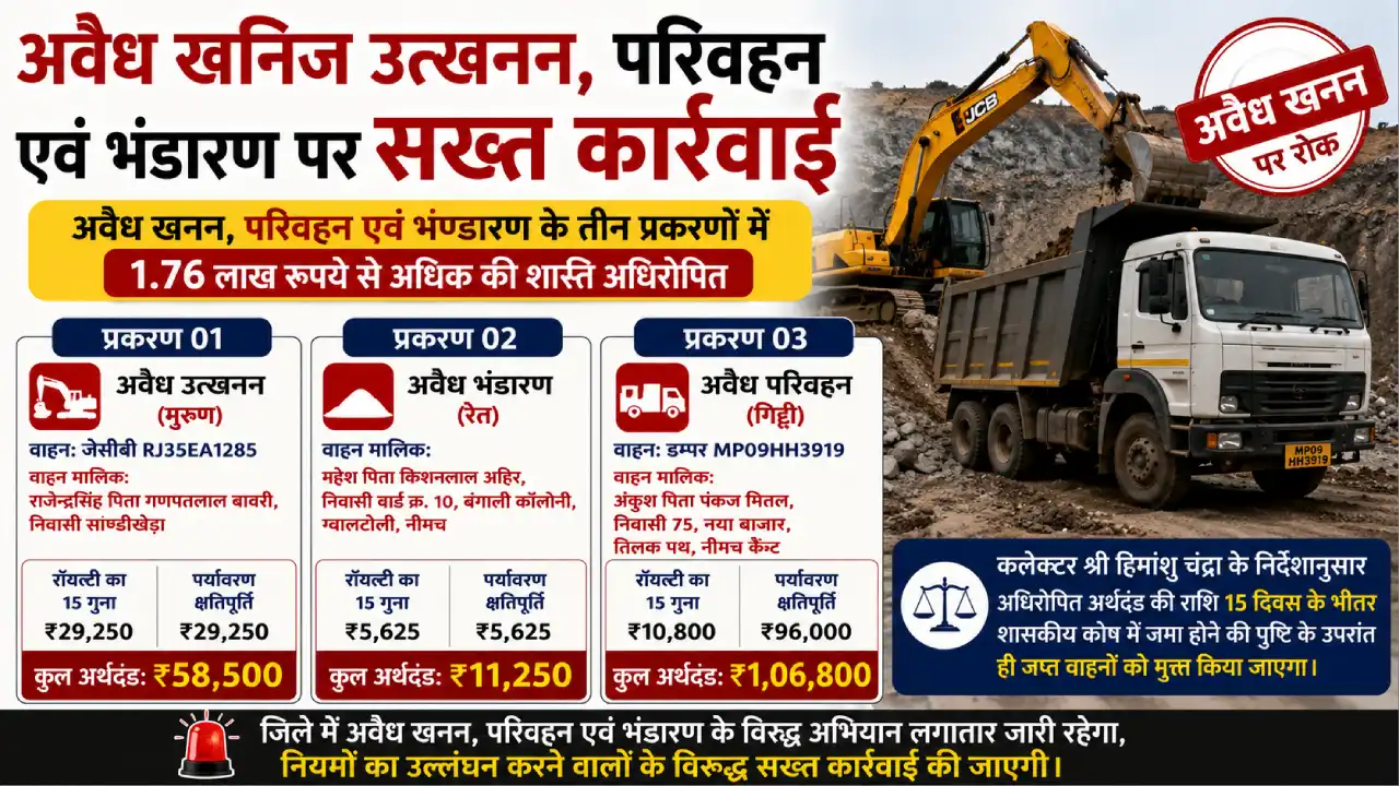 स्वच्छता अभियान की उड़ रहा मखौल, जिम्मेदारों की लापरवाही